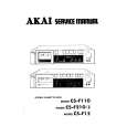 AKAI CSF12 Service Manual
