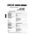 AKAI EAG30 Service Manual