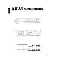 AKAI AMU02 Service Manual