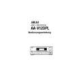 AKAI AA-V12DPL Owners Manual