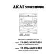 AKAI AC600 Service Manual