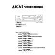 AKAI VS-G781EO-D Service Manual