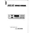 AKAI GXR60 Service Manual