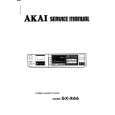 AKAI GXR66 Service Manual
