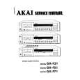 AKAI GX-F31 Service Manual