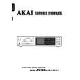 AKAI AVU8 Service Manual