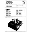 AKAI TV2552 Service Manual