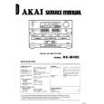 AKAI AXM400 Service Manual