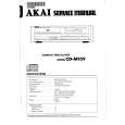 AKAI CDM959 Service Manual
