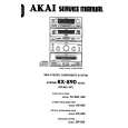 AKAI RX893 Service Manual