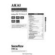 AKAI VS-G445EDG Owners Manual