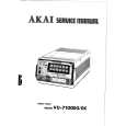 AKAI VU7100EG/EK Service Manual