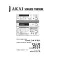AKAI UC-F3 Service Manual