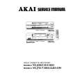 AKAI VS-J718EO-D Service Manual