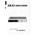 AKAI APM5/S Service Manual