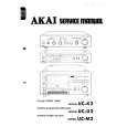 AKAI UC-U2 Service Manual