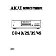 AKAI CD-19 Service Manual