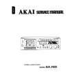 AKAI GX-F80 Service Manual