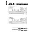 AKAI AM-M770 Service Manual