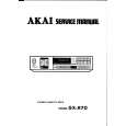 AKAI GXR70 Service Manual