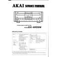 AKAI GXM959W Service Manual