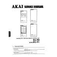 AKAI RC-91 Service Manual