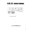 AKAI VS246EA... Service Manual