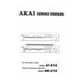 AKAI ATK110 Service Manual