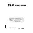 AKAI GXF66R Service Manual