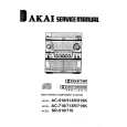 AKAI SR710 Service Manual