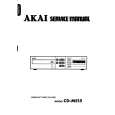 AKAI CD-M515 Service Manual