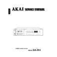 AKAI GXF91 Service Manual