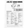 AKAI PVC20EC Service Manual