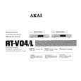 AKAI AT-V04/L Owners Manual