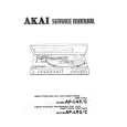 AKAI APL95/C Service Manual