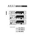 AKAI AA-R22L Service Manual