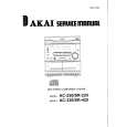 AKAI SR425 Service Manual