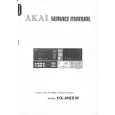AKAI HXM88W Service Manual