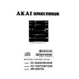AKAI AC725K Service Manual